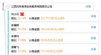 专业赋能，助力发展——江西云烨商务咨询服务有限责任公司解析